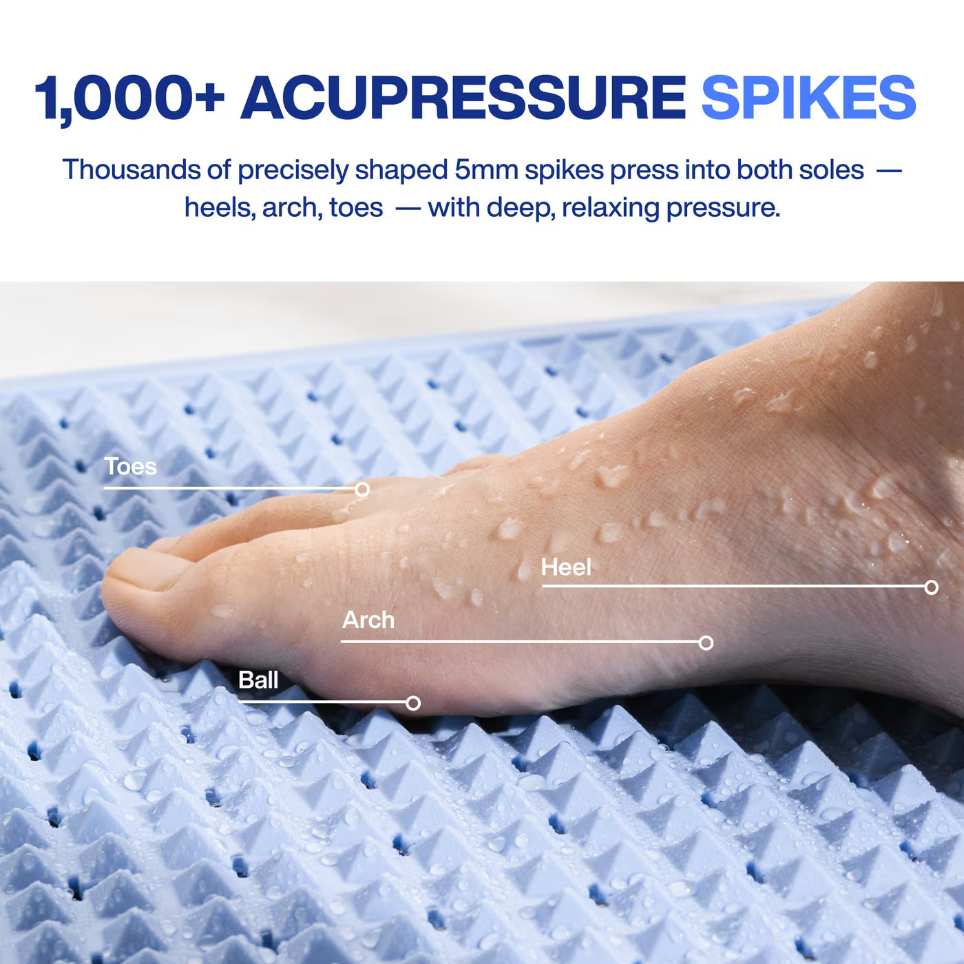 Close-up of a foot on the PVRA mat’s 1,000+ acupressure spikes, with the toes, arch, ball and heel labelled